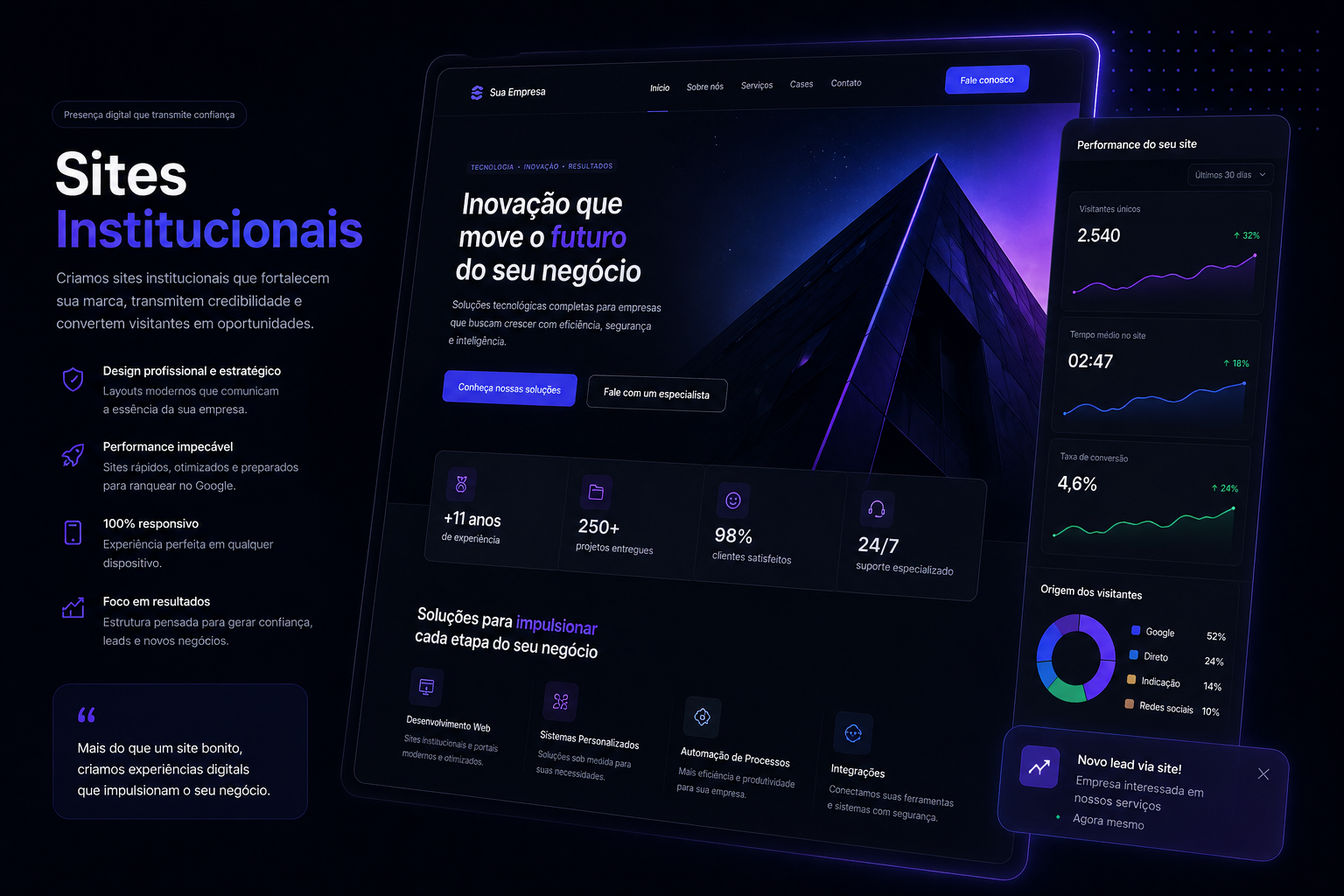 Mockup premium de site institucional